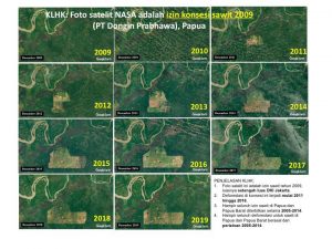 Ini lokasi Izin Sawit 2009