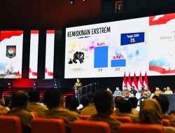 Presiden Jokowi Menyebut Dana Abadi Milik Daerah dapat Diinvestasikan di INA